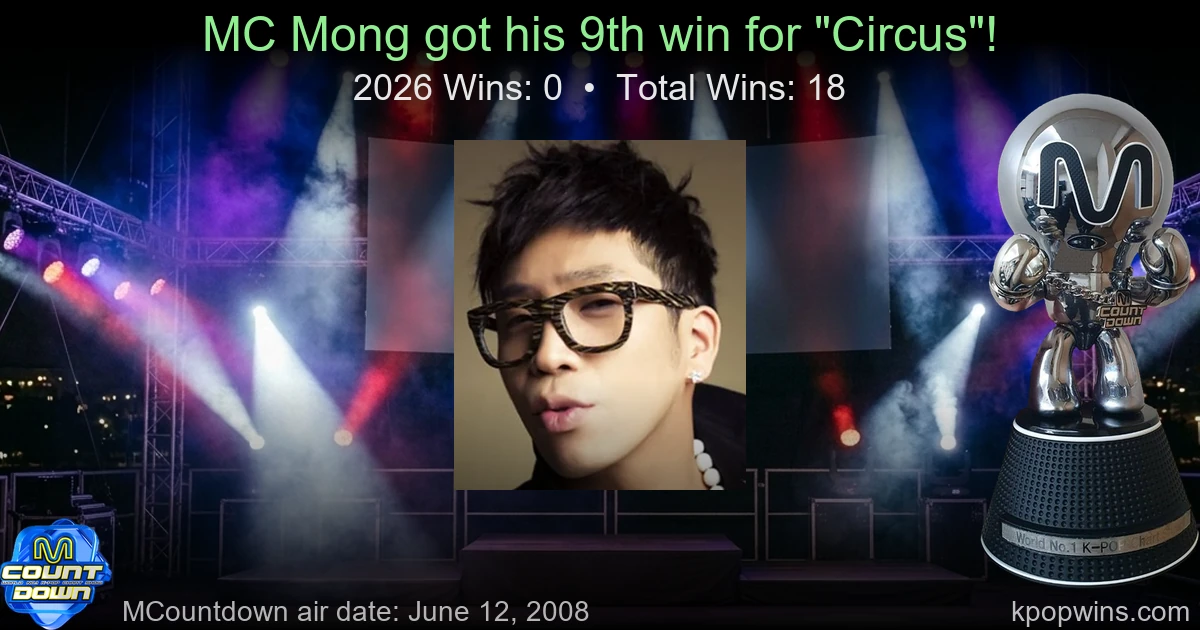 MC Mong - Circus